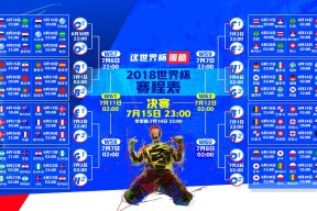 米兰百家乐-德布劳内赛事双赛制新规引争议，针对TES还是维护公平？